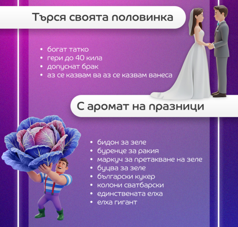 EMAG Funny Searches 2025 6