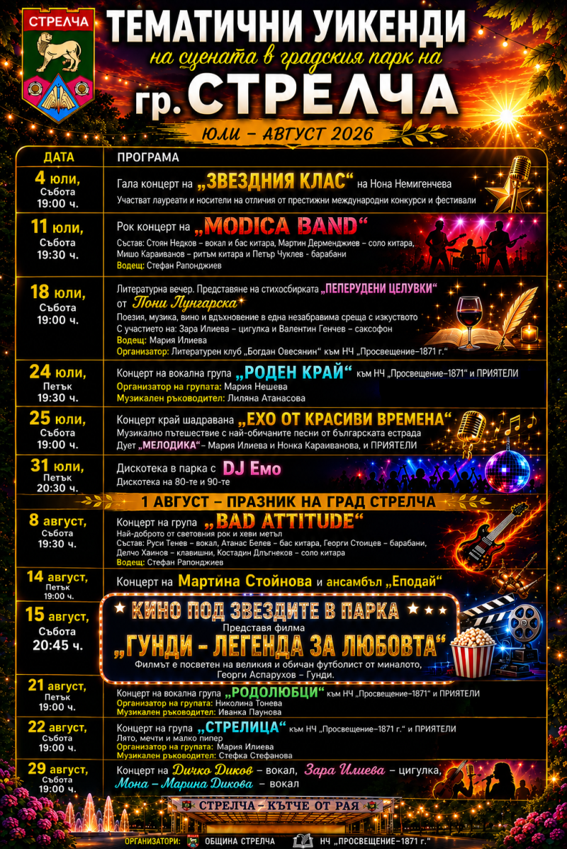Tem Weekends Strelcha2026