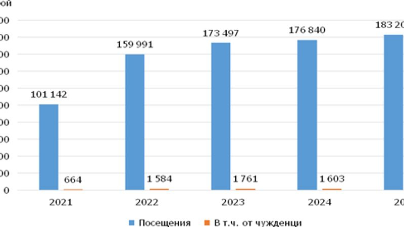 stat20260626.jpg