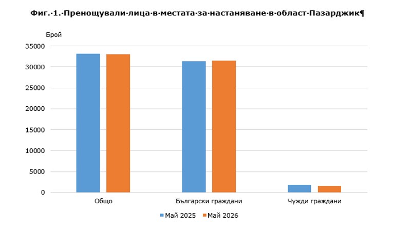 astan20260729.jpg